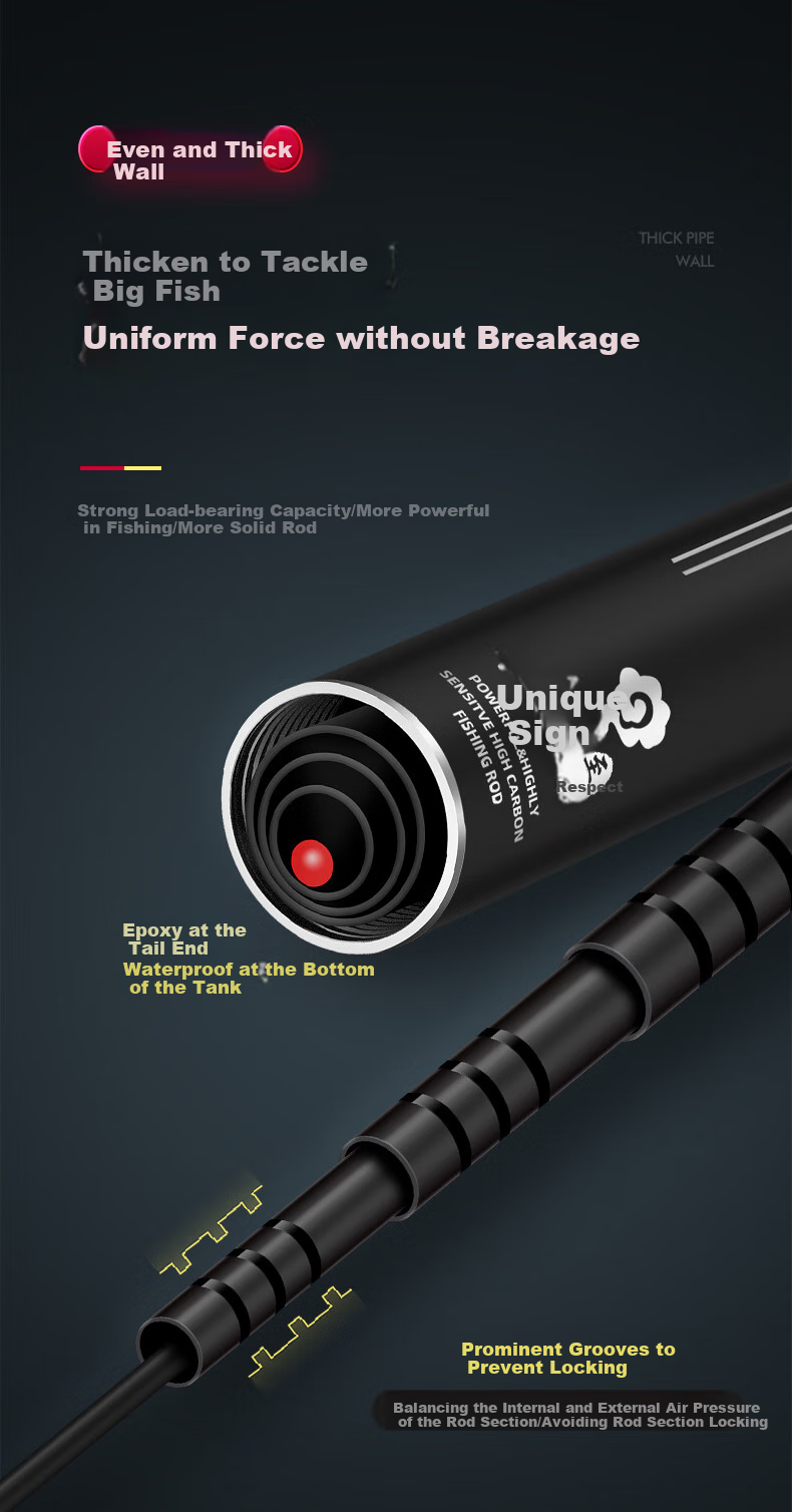 GW Biezhuo Zizun 3.6-Meter 28-Tune Comprehensive Big Fish Rod, Carbon Fiber Pole, Ultra-Light Carp Fishing Rod, Lake And Reservoir Big Fish Rod 12