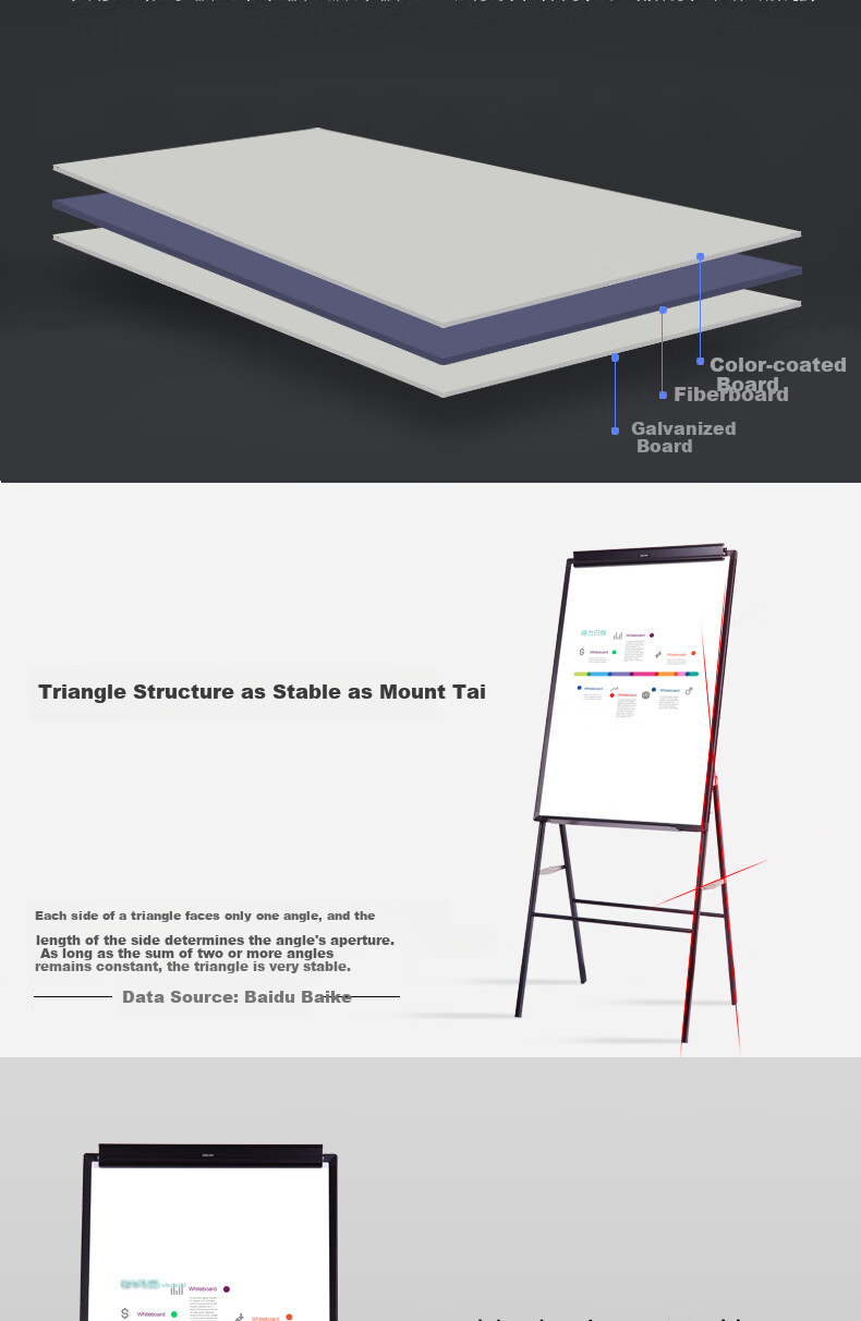 Deli Frameless Whiteboard 60*90cm, A-Type Frame with Clip, Magnetic Whiteboard, Office Meeting Writing Board, Poster Advertising Display Stand, Paper Clip Blackboard, Children's Drawing Board, 7890 4