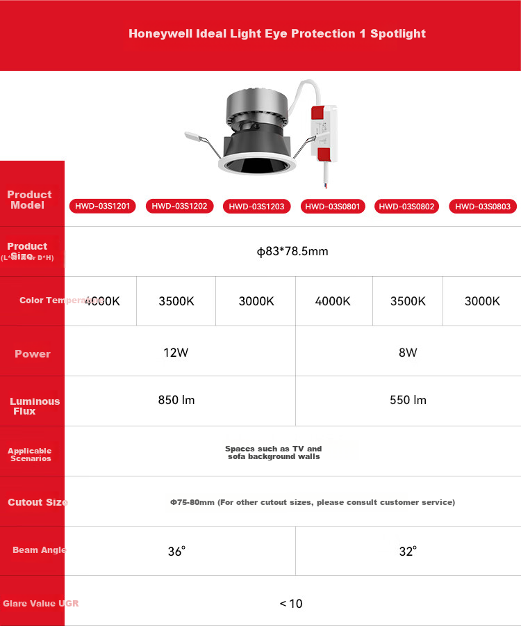 Honeywell Eye Protection Spotlight, Recessed, No Main Light, High Color Rendering, Anti-Glare, Deep Cup, Anti-Glare Wall Light HWD-03S1201 1