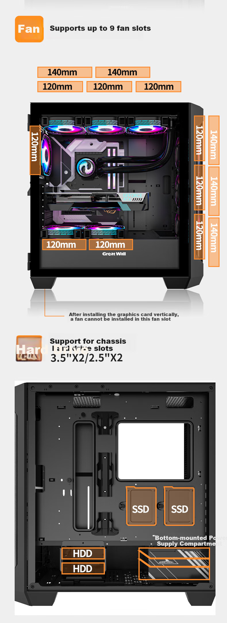 Great Wall Archimedes KM101 Black Case (360mm Radiator Support/Removable Top Panel/Magnetic Flip Door/Type-C/ Cable Management Clips/0.8mm Thick Hardware/5090) 8