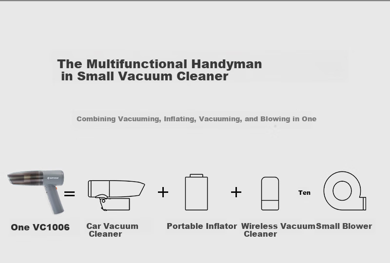 Gaotaike Brushless Car Vacuum Cleaner with Strong Suction, Handheld Vacuum for Car And Desktop Use, Pet Hair Vacuum Cleaner, Prize Gift, Elegant Gray 4