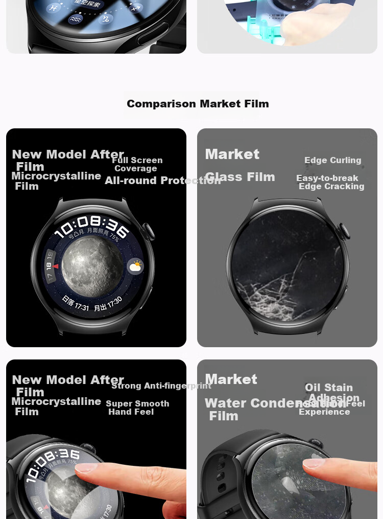 Mohou [2-Pack] Screen Protector for Huawei WATCH 4, Protective Film, Anti-Scratch, Shockproof, Wear-Resistant, Full Coverage Hydrogel Film, High Definition, Dust-Free Installation, Quick Application, Microcrystalline Soft Film 2