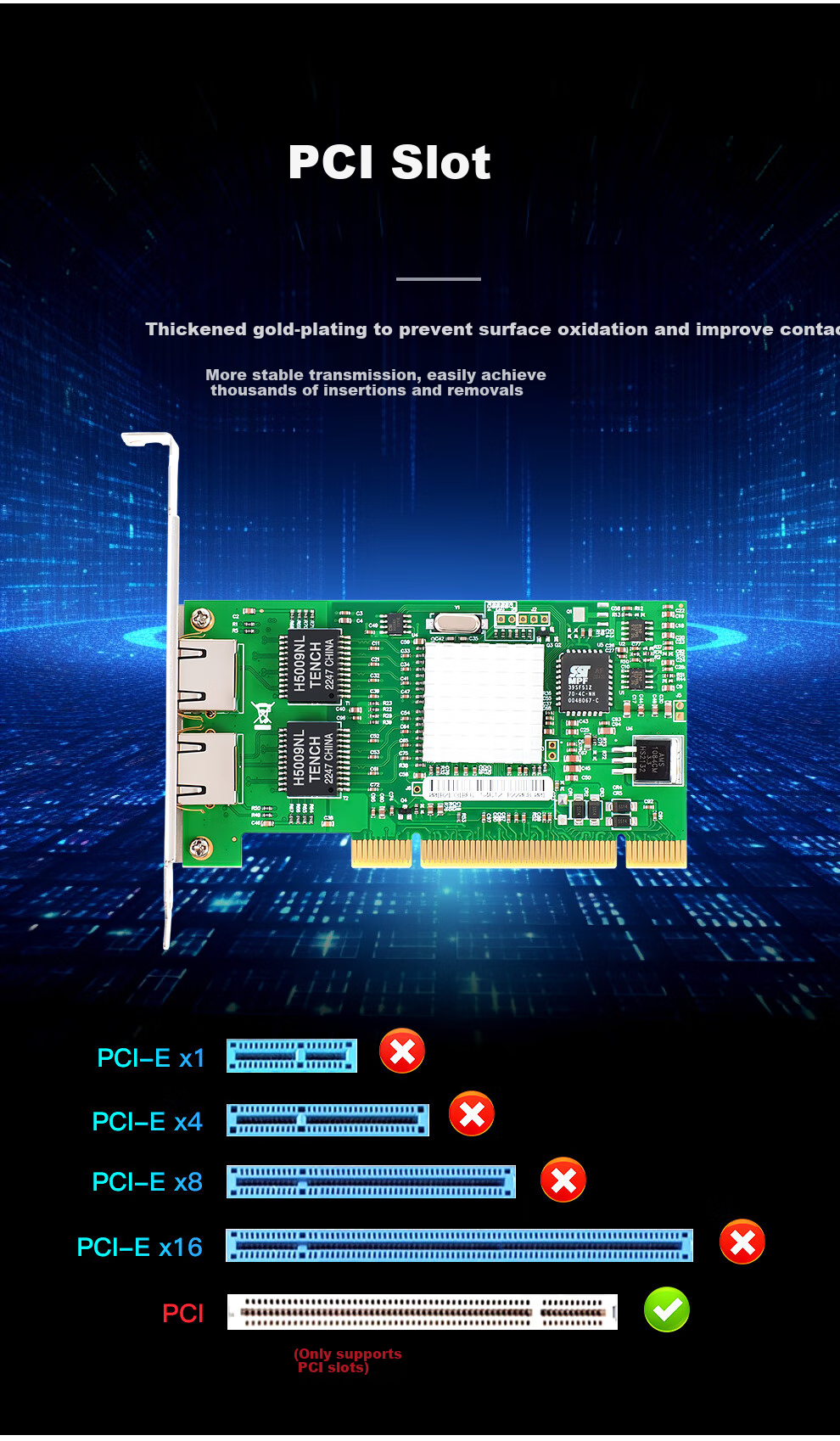 FLYBISH NA546-T2 PCI Dual-Port 8492mt Gigabit Network Card Server Card Industrial Control Machine Intel 82546 Chip Aggregation Soft Router ROS without Disk 2
