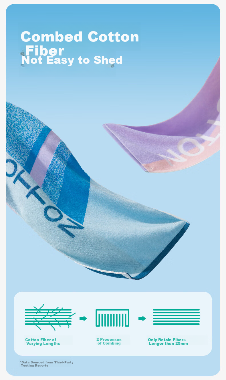 PurCotton Towel, Pure Cotton, for Sports, Running, Fitness, Quick-Drying, Extra Large, Absorbent, Antibacterial, Anti-Mite, Sweat-Wiping, Energy-Boosting Purple, 30*90cm 10