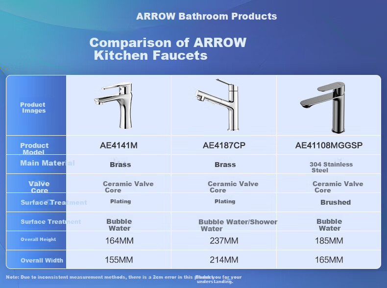 ARROW Bathroom Basin Faucet Stainless Steel Dual Control Hot and Cold Washbasin Silver AE41131SS 1
