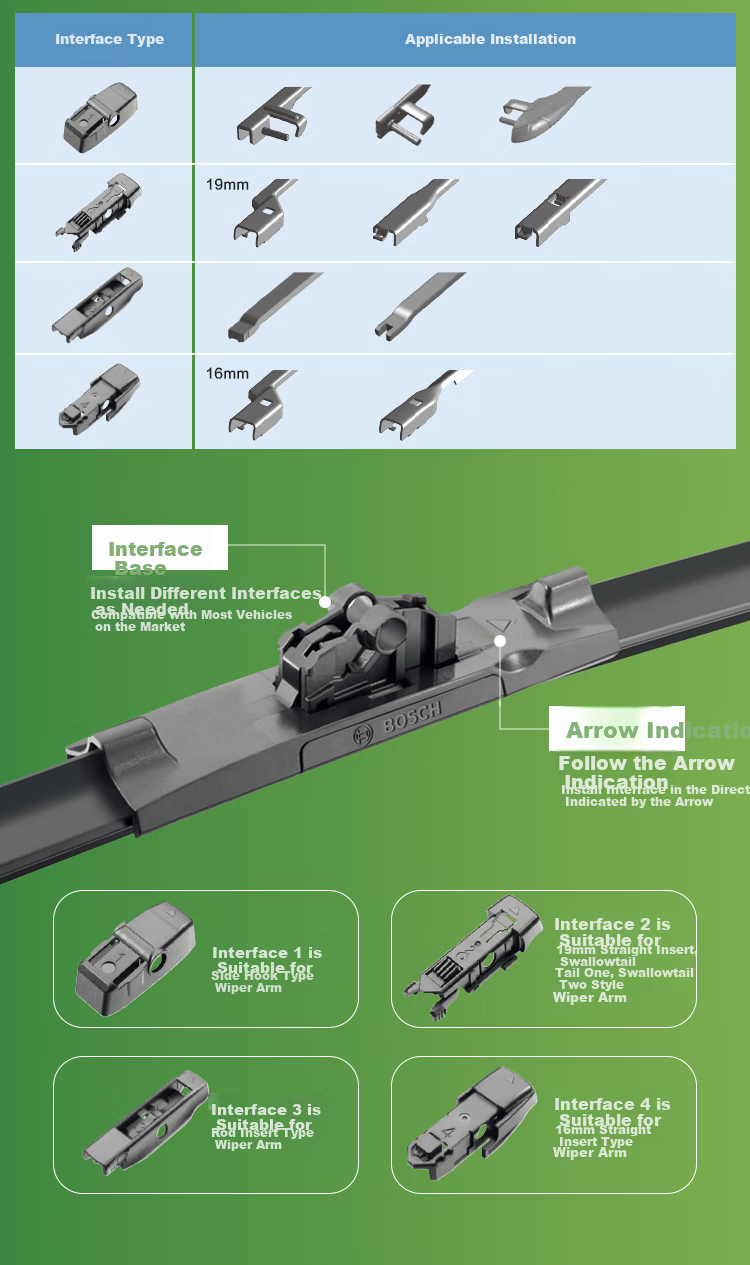 BOSCH Shenyi Six-In Wiper Blade, 32/28 (For Peugeot 3008/Citroen C4 Picasso) 5