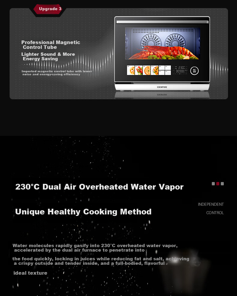 Yidunpu Microwave Steam Oven Combo, Home Countertop Four-In Steaming And Baking Oven, 32L Large Capacity, Upper Baking Lower Steaming, Blue Flow Inner Pot EDC-X3 Upgraded Versio 20