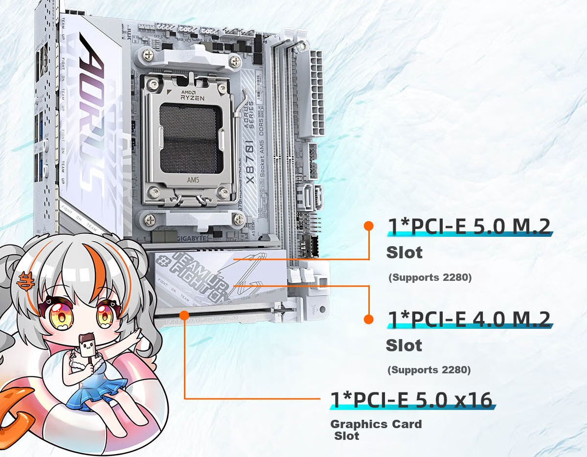 GIGABYTE X870I AORUS PRO ICE WIFI7 Mini Motherboard DDR5 Compatible with AMD CPU AM5 9700X 9800X3D 9900X 9600X 16