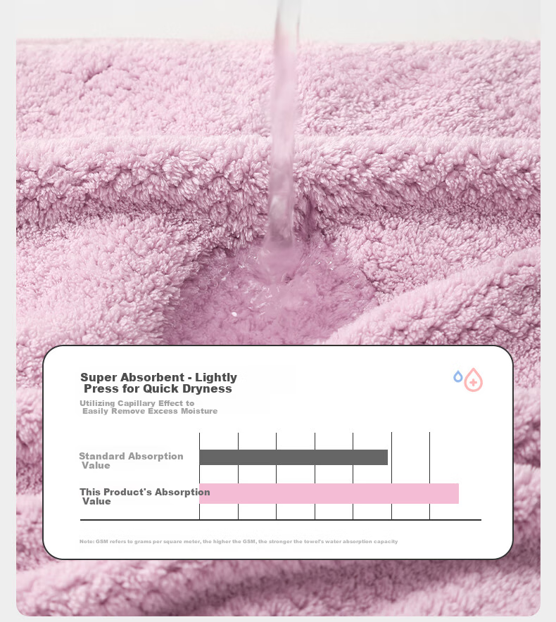 Jieliya Bathrobe for Men And Women, Wrap-Around Towel, Bath Towel Style, Home Use, Absorbent Bath Skirt, Loungewear Bathrobe, Pink 8