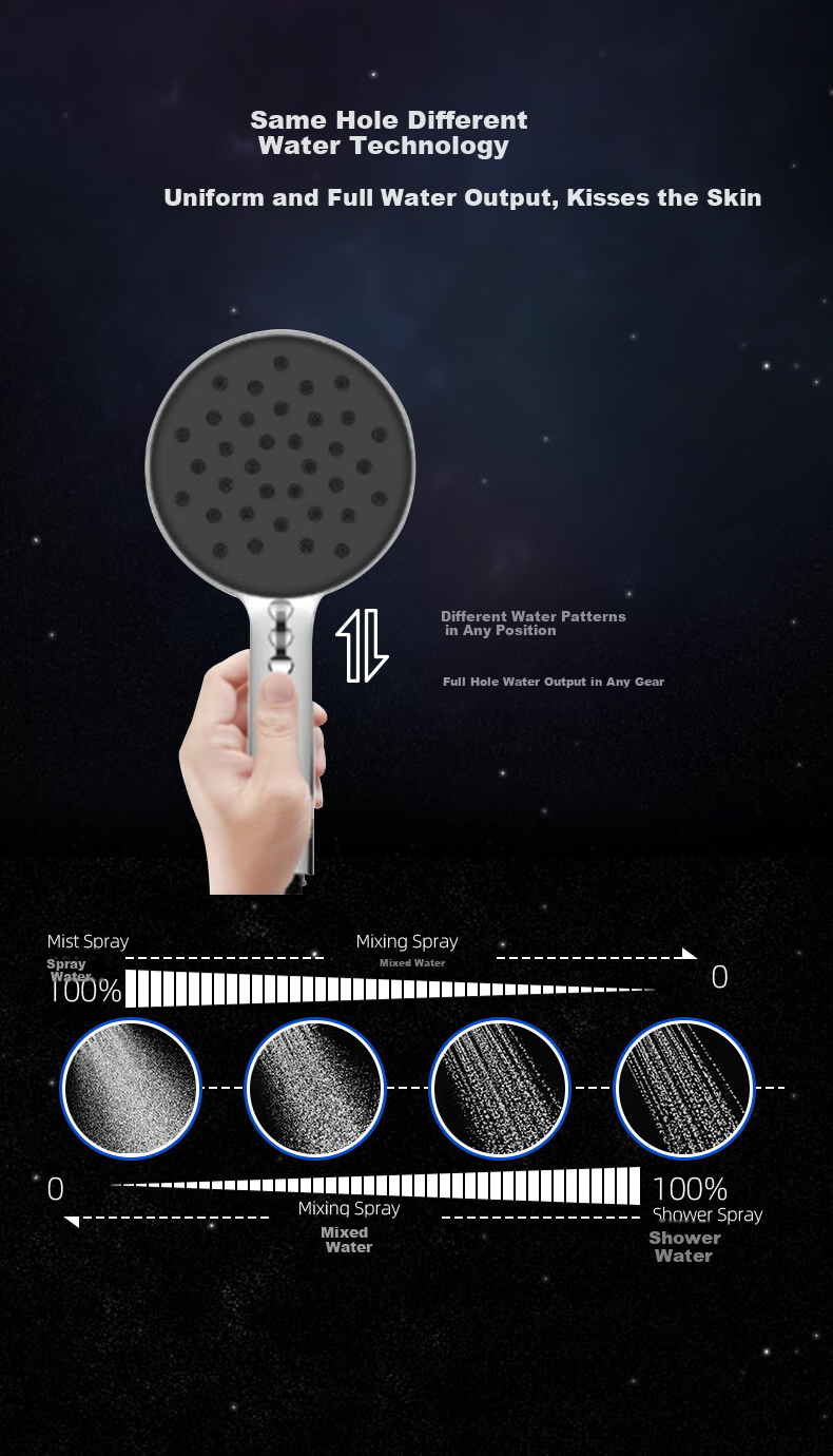 MOEN Shower Head, Smart Constant Temperature Shower, Piano Key Large Top Spray, Micro-Bubble, Milk White, Complete Set, 51432 8