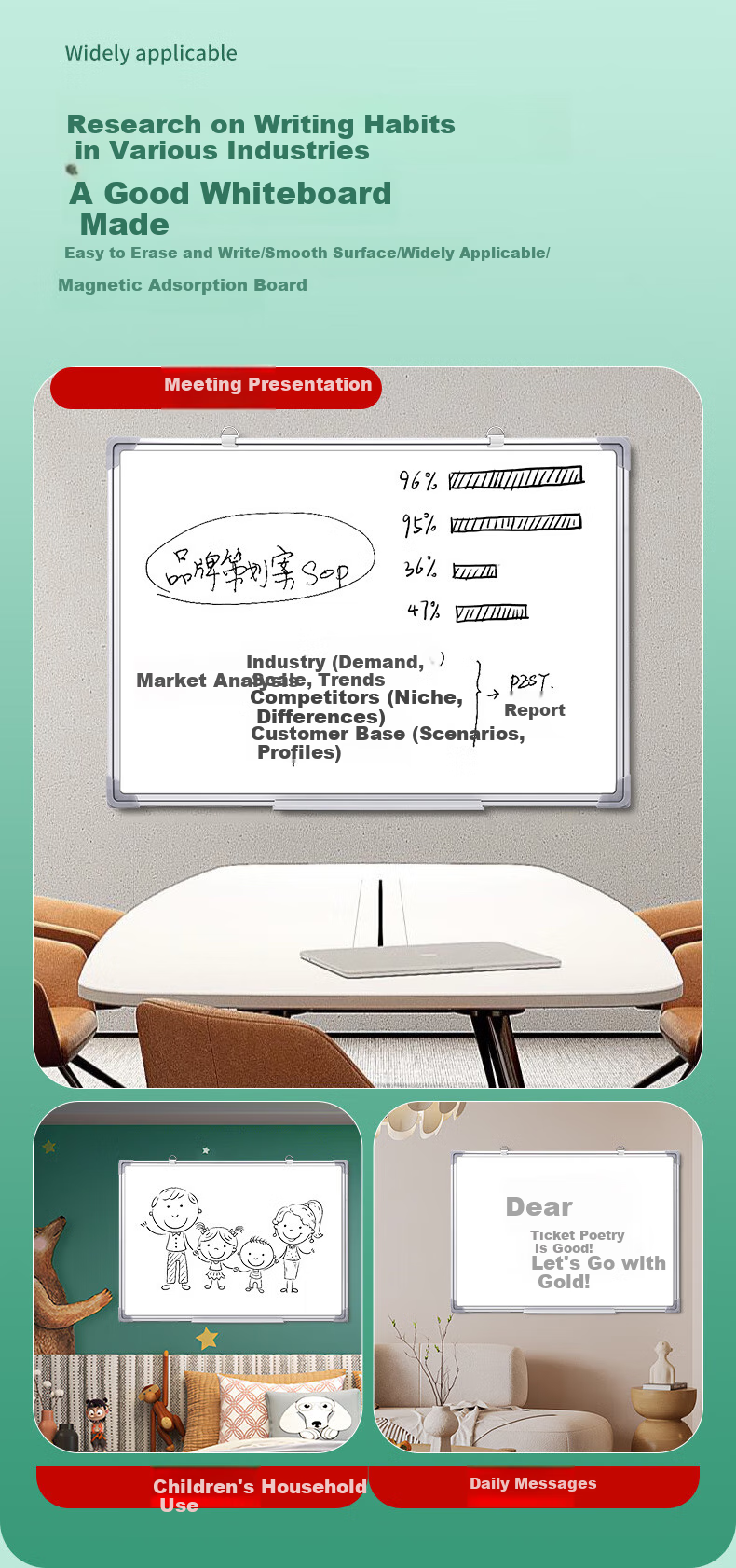 QIFU 90*120cm Whiteboard, Commercial Magnetic Board, Small Whiteboard Wall Sticker, Blackboard for Office Use, Memo Board, Display Board, Small Blackboard, Children's Home Teaching Water Pen Erasable Drawing Board 2