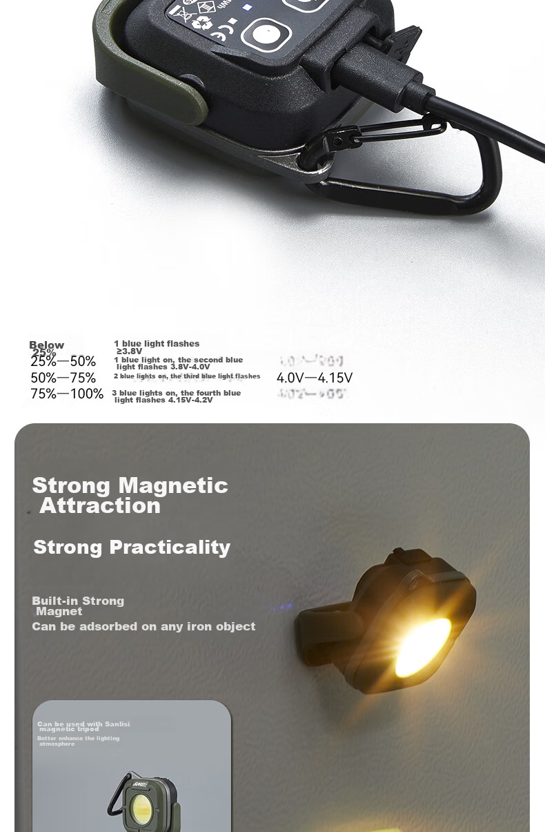 Shanlishi C500 Mini Portable Light, Hiking Camping Lantern, Multifunctional Outdoor Tent Lamp, Outdoor Lighting 7