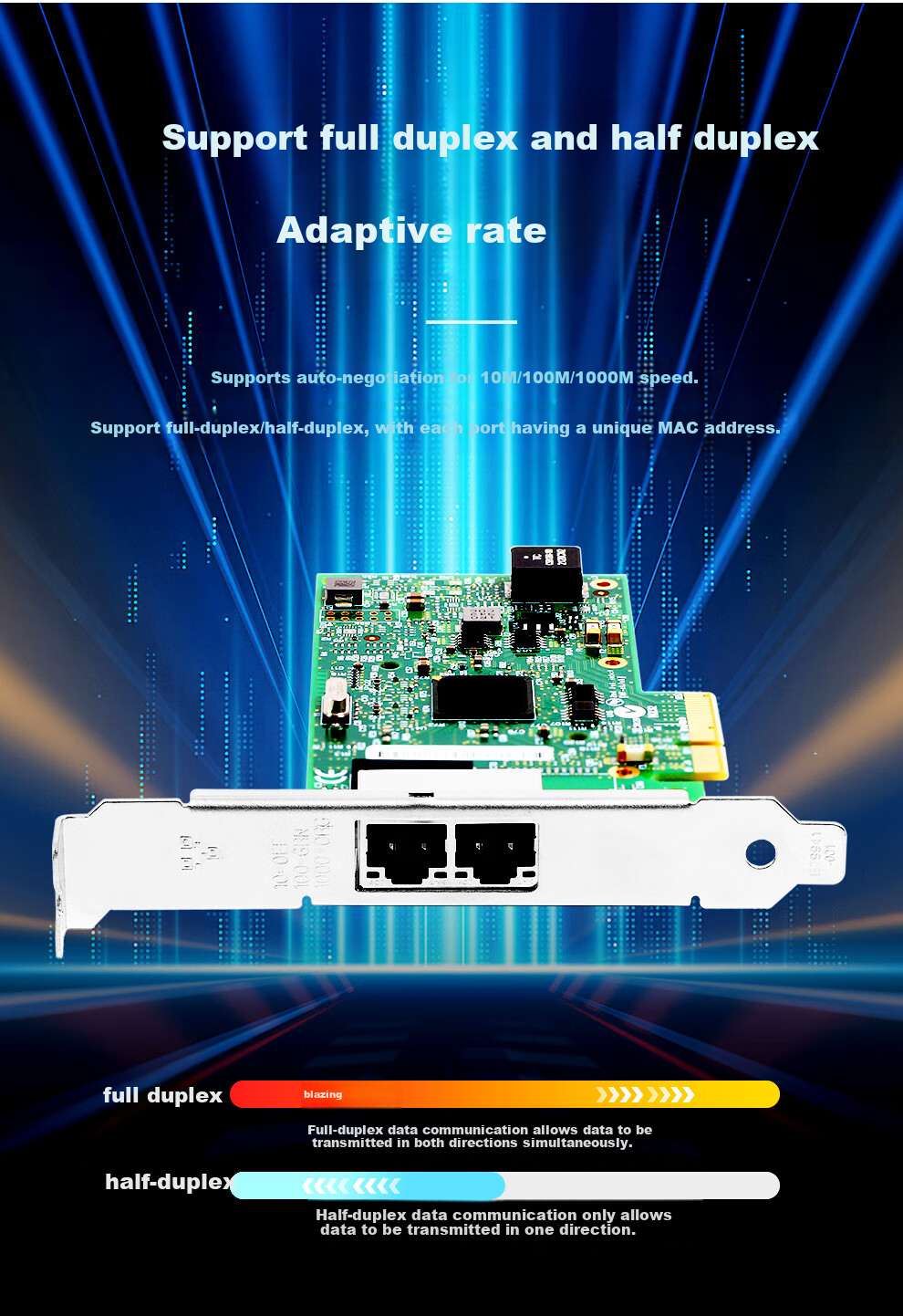 FLYBISH PCIe X4 Dual-Port Gigabit Network Card with Intel I350AM2 Chip I350-T2V2 Server Port for Industrial Camera, Machine Vision, And Industrial Automatio 3