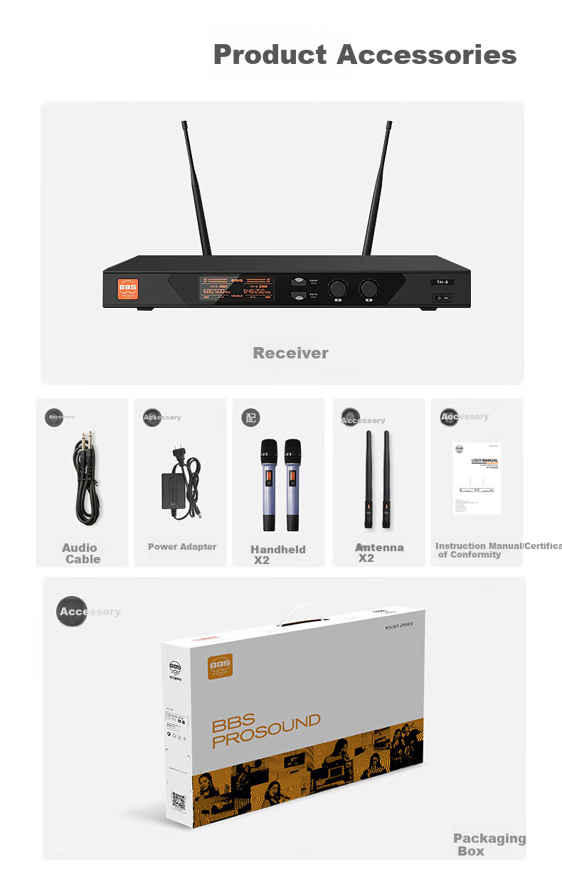 BBS Wireless Microphone, Professional U-Band Handheld Two-Channel UHF Microphone, Home Karaoke KTV Singing, Home Conference Speech, Long-Range Transmission, Stage Hosting Training TH-6 11