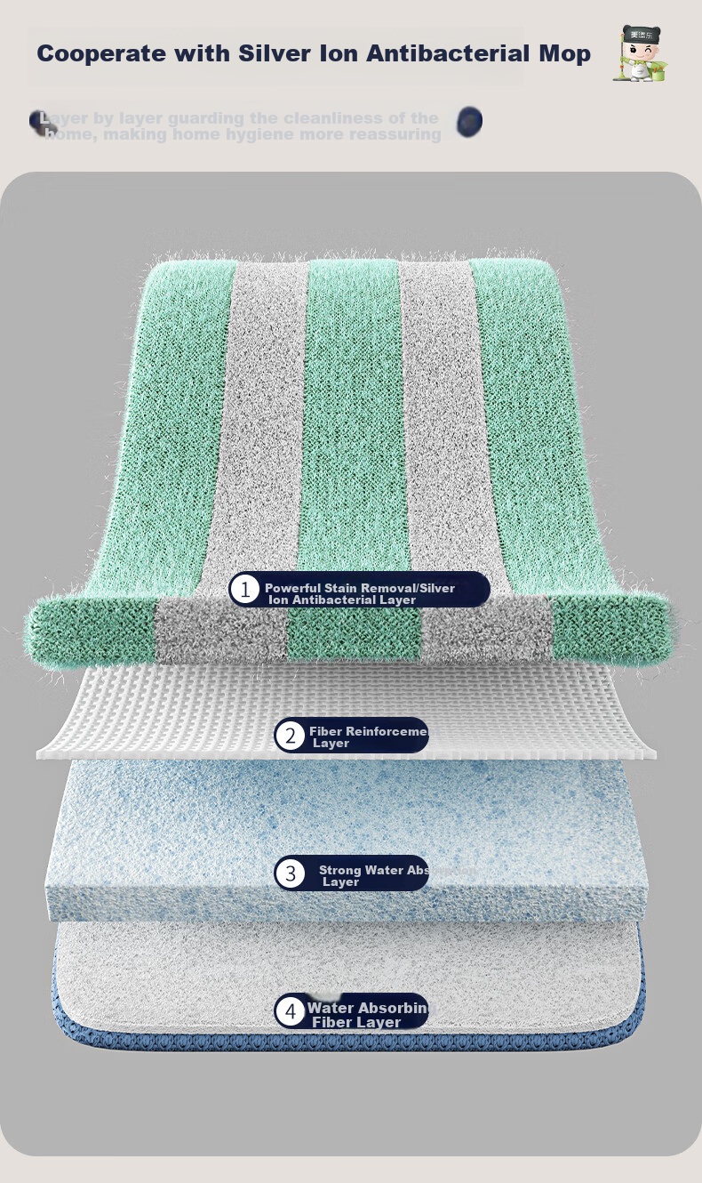 HoMettler Clean And Dirty Separation Flat Mop, 36cm Mop Head, 135cm Handle Length, Household All-In No Hand Washing Required, 2026 Model with Bucket 13