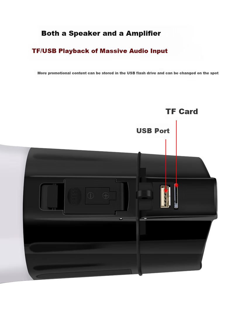 Aiguozhe A65 Handheld Megaphone Amplifier for Recording, Promotions, Street Vending, Loud Public Addressing, TF Card/USB Drive Compatible, Rechargeable, Portable Bluetooth Speaker with Lighting And Megaphone Functio 6