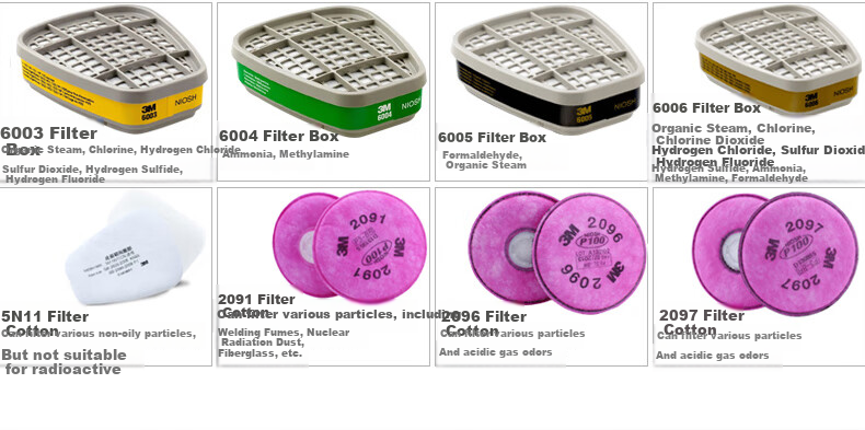 3M 7502 Gas Mask, Silicone Half Face Respirator, Requires Filter Cartridge for Use, Firefighting Mask 5