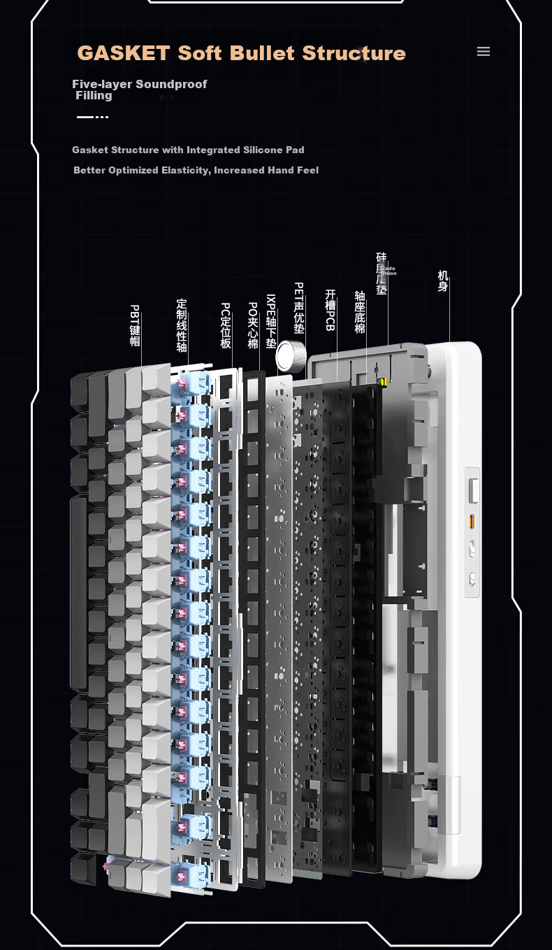 YINDIAO Y65S Tri-Mode Custom Kit, 65% Layout, Hot-Swappable Mounts, Full Anti-Ghosting, Gasket Structure, RGB Lighting Effects, Customizable Keycaps, Black Kit 5