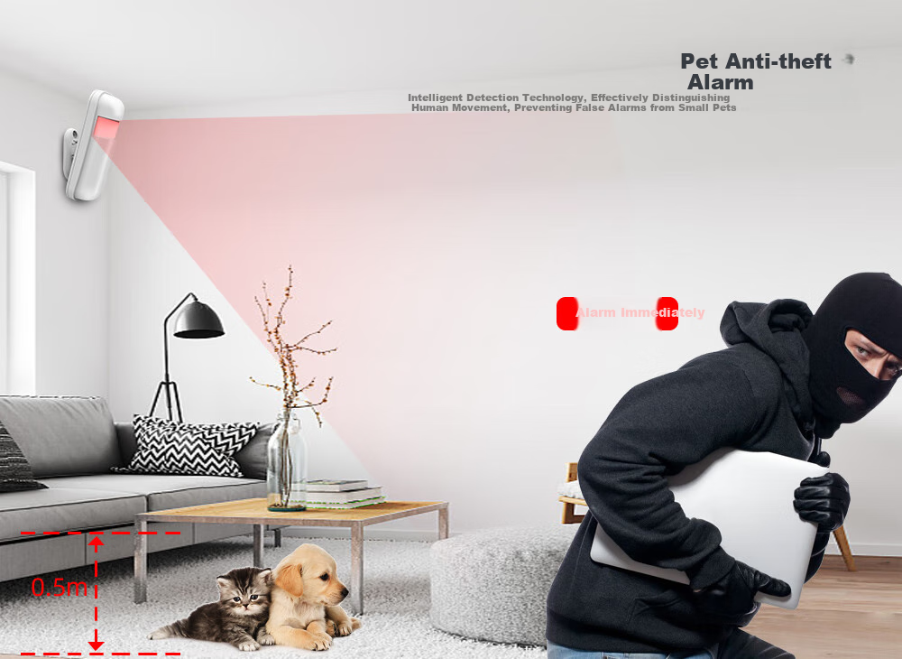 PGST Commercial And Home Alarm System, Red Line Anti-Theft Alarm, 4G WIFI Wireless Human Body Induction Alarm, 108D 16