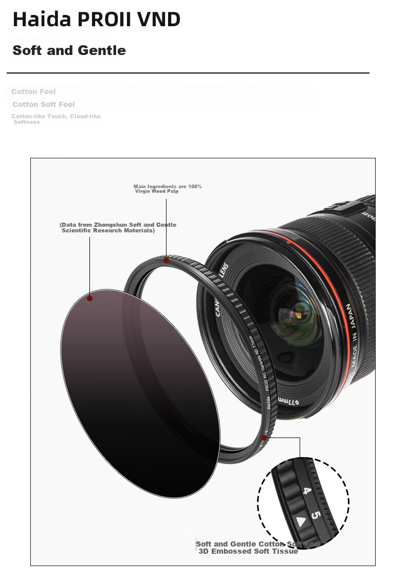 Haida PROII Adjustable Neutral Density Filter 77mm VND Variable ND Filter 1.5-5 Stops for Canon Nikon Sony Fuji And Other Mirrorless And DSLR Camera Lenses 8