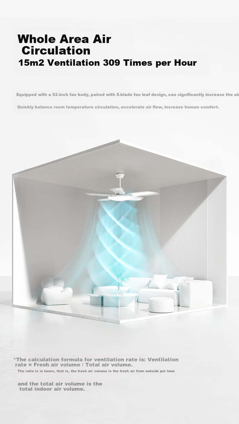 Midea Fan Light, Dining Room Ceiling Fan Light, LED Bedroom 48-Inch Blade Fan, Three-Blade Fan, Shusui Feng Installatio 4