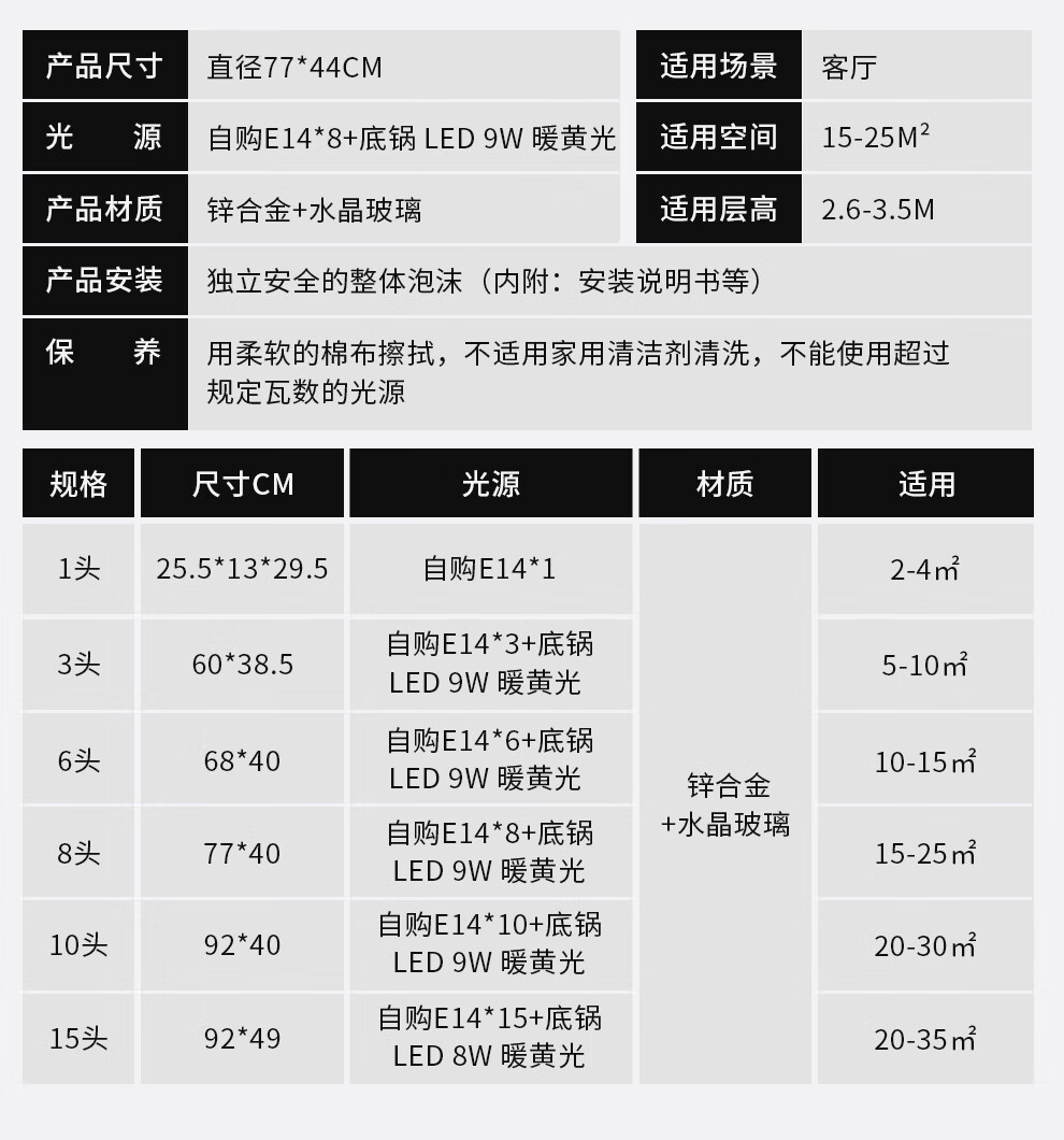 型号吊灯灯头个数10个最大瓦数100w3,售后:非商品破损等质量问题不