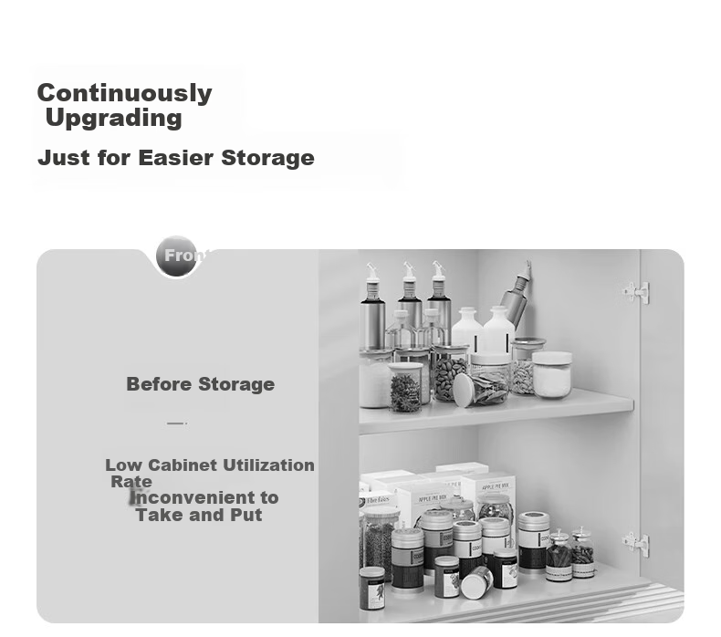 Shuaishi Pull-Out Kitchen Storage Rack, Drawer Dish Rack, No-Drill Cabinet Organizer, Spice Rack, Multifunctional Storage Cabinet 9