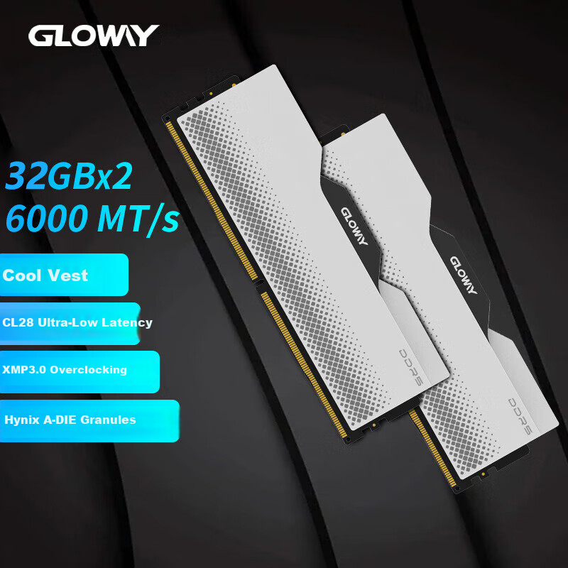 Gloway (Gl-0147696