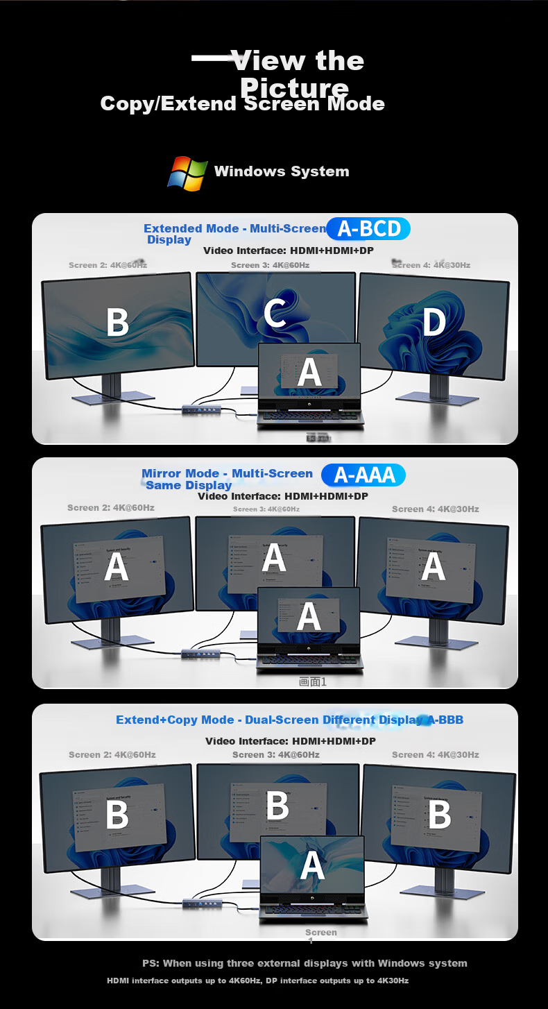 Acasis Dual HDMI Expansion Dock, USB Expansion Dock, DP Expansion Dock, Four-Screen Display Extension Cable, USB Extension Dock, Type-C Compatible, Suitable for Apple And Huawei, DS-0202 4