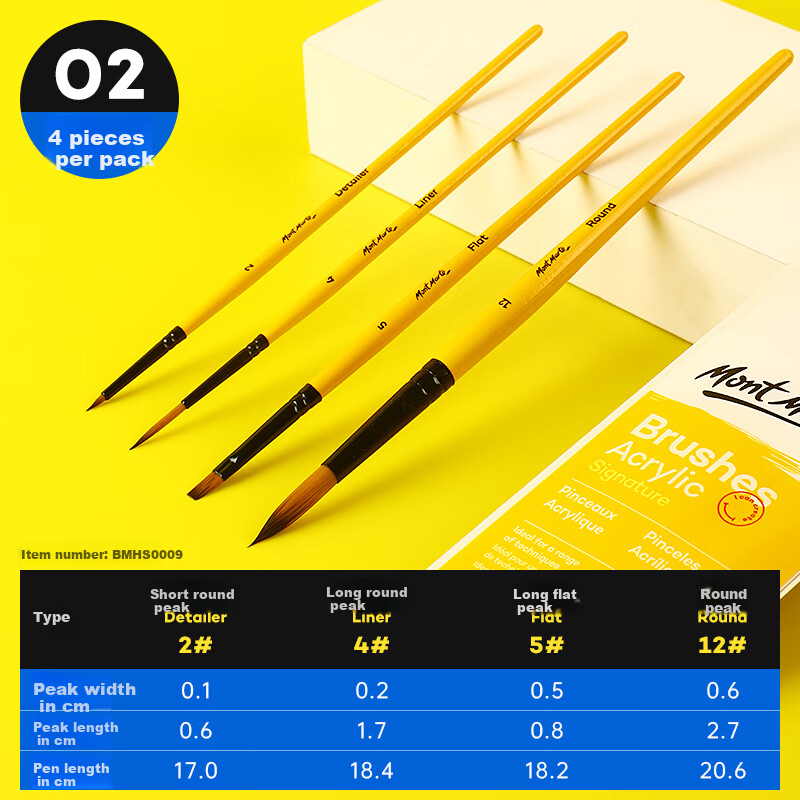 [Lowest Price Online] Mont Marte Acrylic And Gouache Paint Set, Children's Watercolor Painting Brushes, Art Coloring Pens, Flat Tip Brush Pen Set for Students, 4-Piece Watercolor Brushes BMHS0009 Art Sketching
