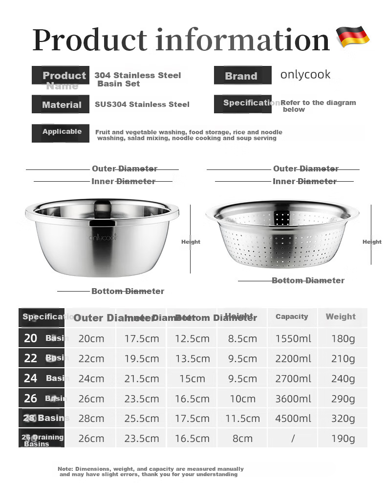 Onlycook 304 Stainless Steel Bowl And Strainer Set, Large Thick with Draining Basket, Vegetable Washing Bowl, Rice Washing Sieve And Dough Mixing Bowl, 5-Piece Set 5