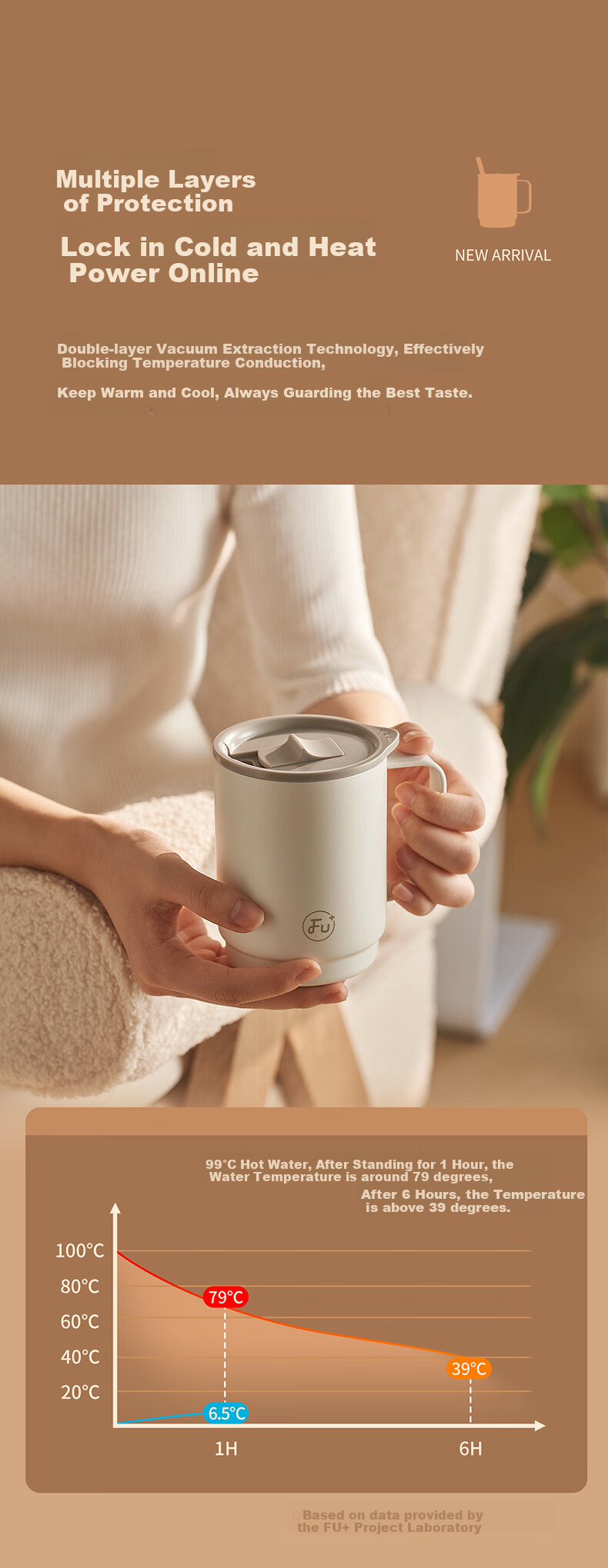 FU Fugang Jia Office Insulated Antibacterial Stainless Steel Tea Mug High-Value Lid Straw Water Bottle 8