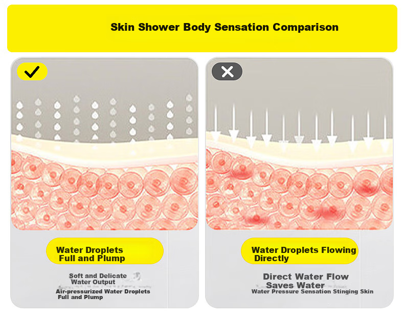 Haili Five-Speed Booster Shower Head, No Drilling Required Bracket, 1.5-Meter Hose, Self-Cleaning 996H-3 Handheld Shower Head Three-Piece Set, Bathroom Bathing Shower System 3
