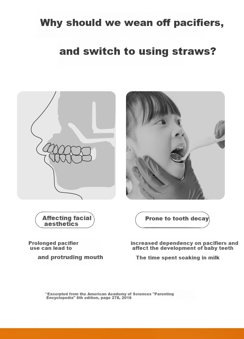 Anpei Universal Gravity Ball Nipple Straw, Suitable for Ages 18 Months And Above (Compatible with Pigeon, Haokai And Other Types of Baby Bottles) 5