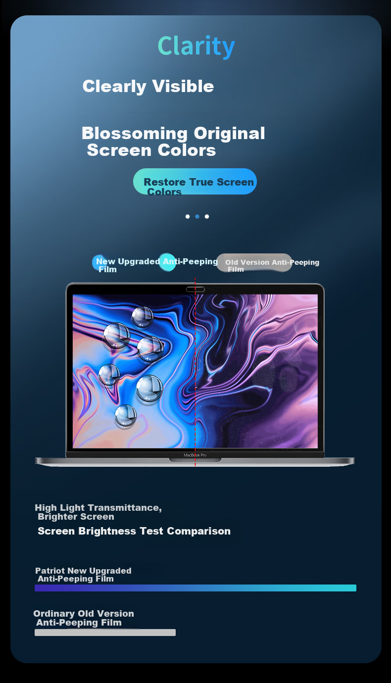 Aigo Computer Privacy Screen Protector, Monitor Privacy Film, Laptop And Desktop Anti-Peeping Film, Privacy Protection Screen, 23.8 Inches (16:9) 7