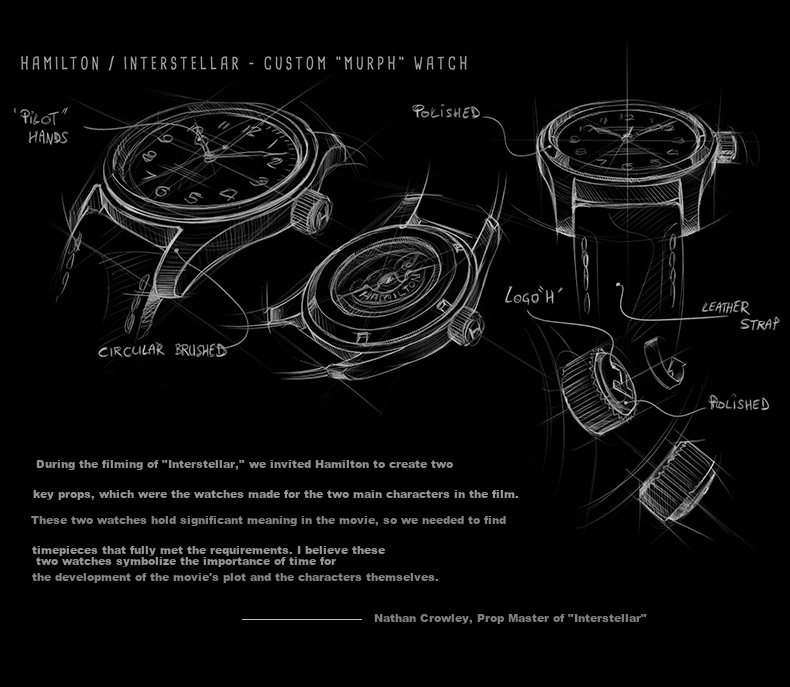 Hamilton Interstellar Movie-Inspired Murphy Watch, 42mm Dial, Leather Strap And Steel Band Set, Men's Mechanical Watch 5
