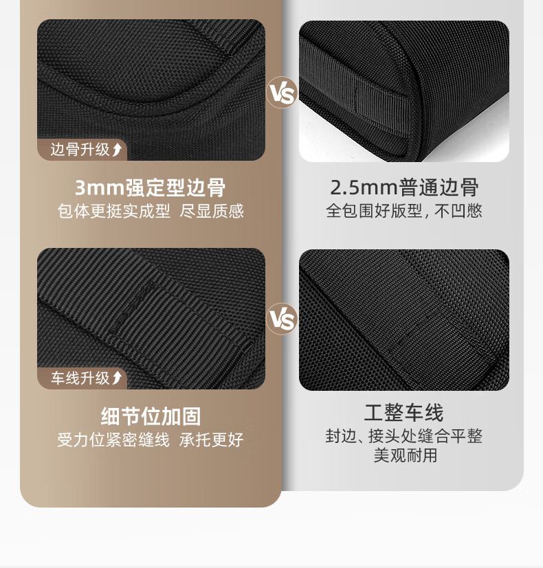 IGear Computer Accessories Digital Bag Toiletry Storage Bag Unisex Wet and Dry Separation Outdoor Business Travel Essential Detachable Digital Makeup Bag 1