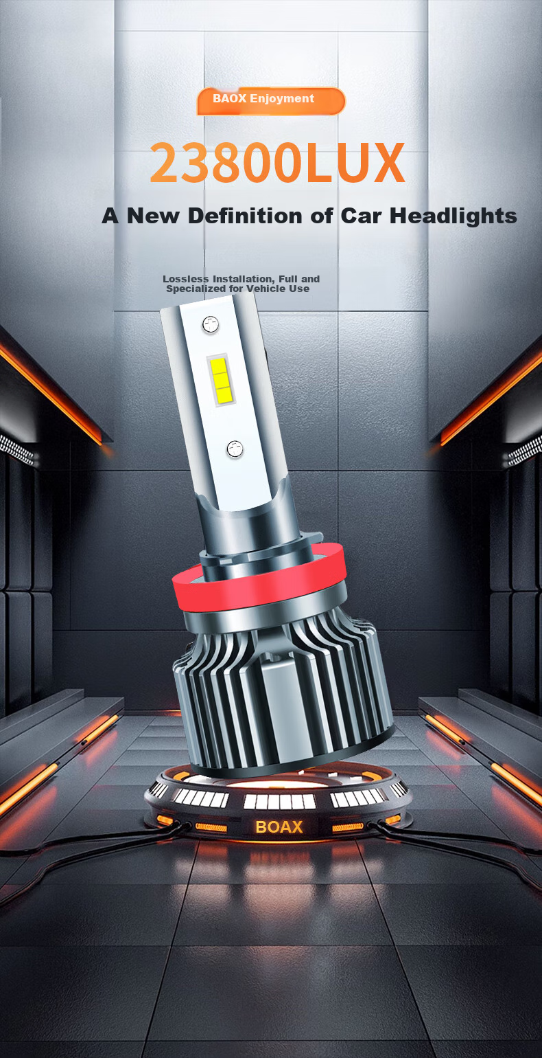 Baoxiang LED Car Headlights, 9005 Bulb, Automotive LED Bulb, 6000K Low Beam/high Beam/integrated High And Low Beam 1
