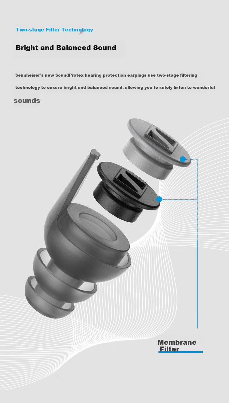 Sennheiser SoundProtex Plus Earplugs 2