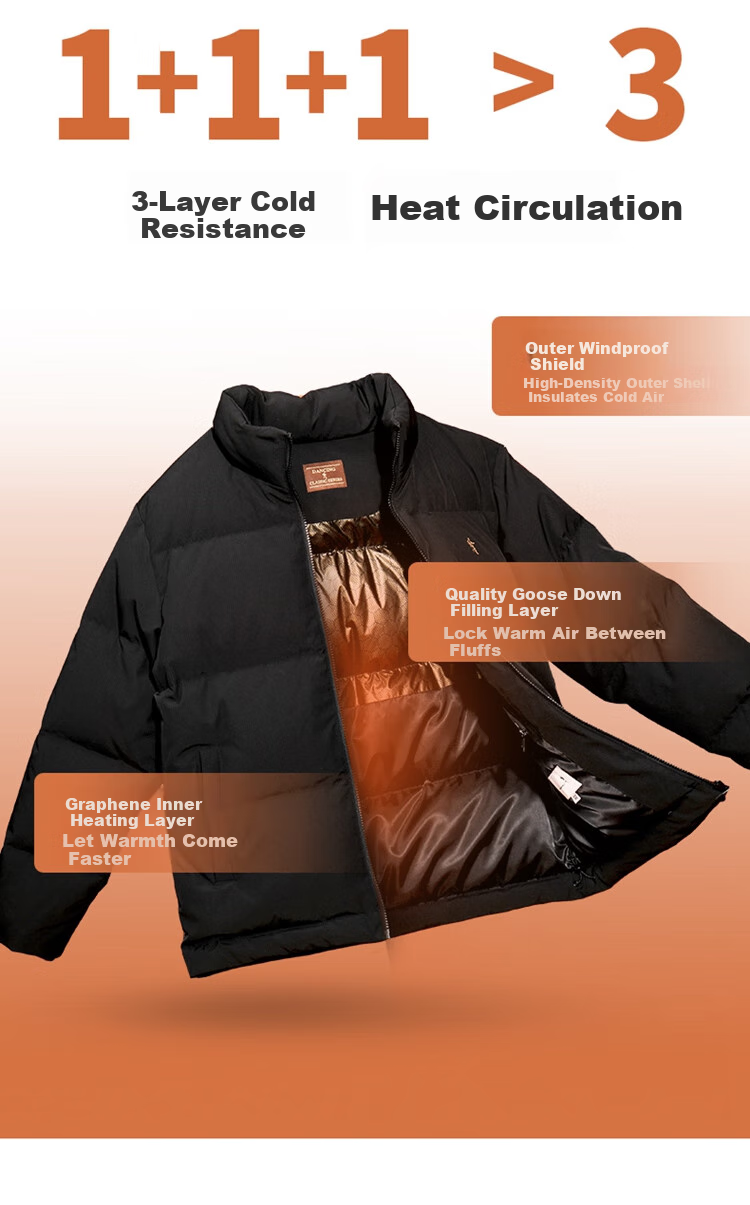 DANCING WOLVES [90% Goose Down] Autumn And Winter Heat-Locking Warm Stand-Collar Workwear Jacket Men's down Coat, 001 Black, Size 165 5