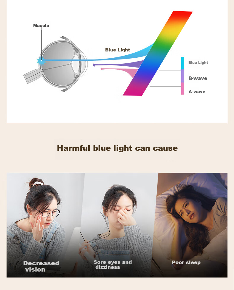 LOHO Unisex Ultra-Light Anti-Blue Light And Radiation Protection Glasses, Blue Light Blocking Non-Prescription Eye Protection, Fashionable Frame LHF006 6