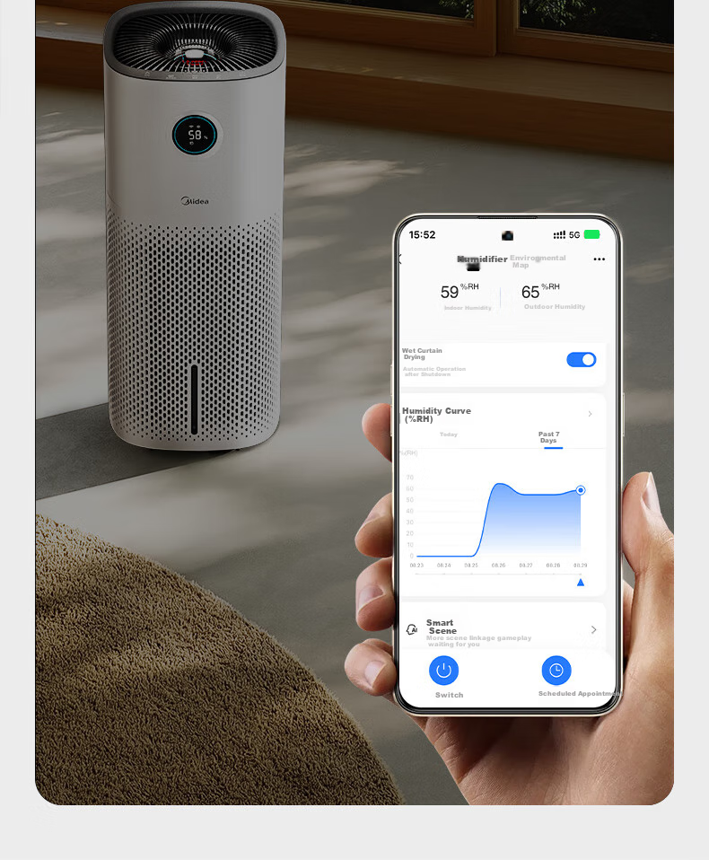 Midea [UV Sterilization] Mist-Free Air Purifier And Humidifier, Large Capacity Floor-Standing Home Bedroom Quiet Model for Pregnant Women And Infants, Rhinitis Relief, Gift for Women SZK-U12 HarmonyOS Smart Connectio 19