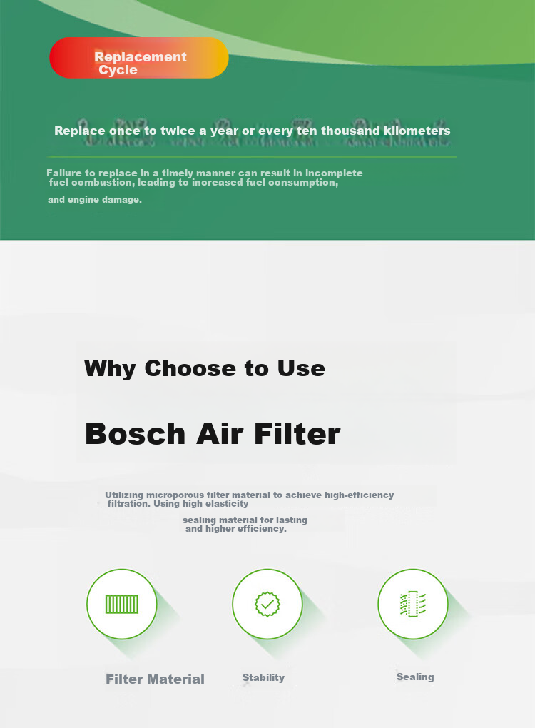 BOSCH Automotive Air Filter Element, Air Cleaner, Air Filter 2933, BMW 3 Series 318i/320i/1 Series 120i/X1 5
