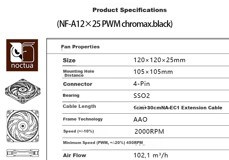Noctua NF-A12x25 PWM chromax.black 12cm Fan Intelligent Temperature Control/4-Pin Fan Water Cooling Exhaust Fan Case Fan Black 7