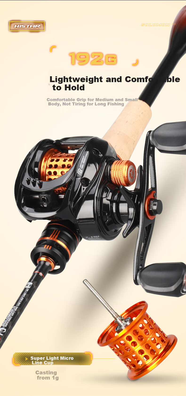 HISTAR Solomon Third Generation Micro Lure Water Drop Reel Set: 1.83mL Gun Handle + Left-Handed Butterfly Water Drop Reel 12