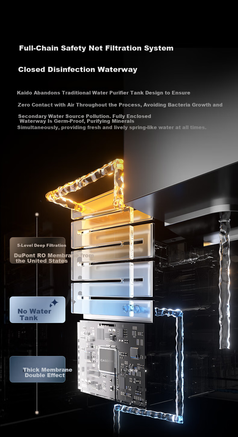 CASDON Built-In Direct Drinking Water Purifier, Home Water Filtration System, Integrated Hot And Cold Water Dispenser with Water Line, Spring-Like Taste ZS9 Yang Mi's Same Model 5