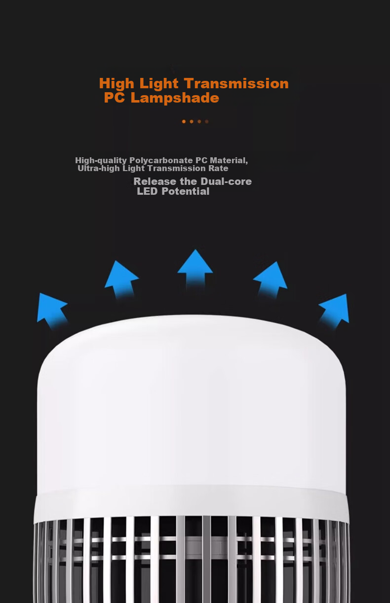 Fanyao LED Bulb High Power Super Bright E27 Screw Base Factory Warehouse Home Lighting White Light - 58W 13