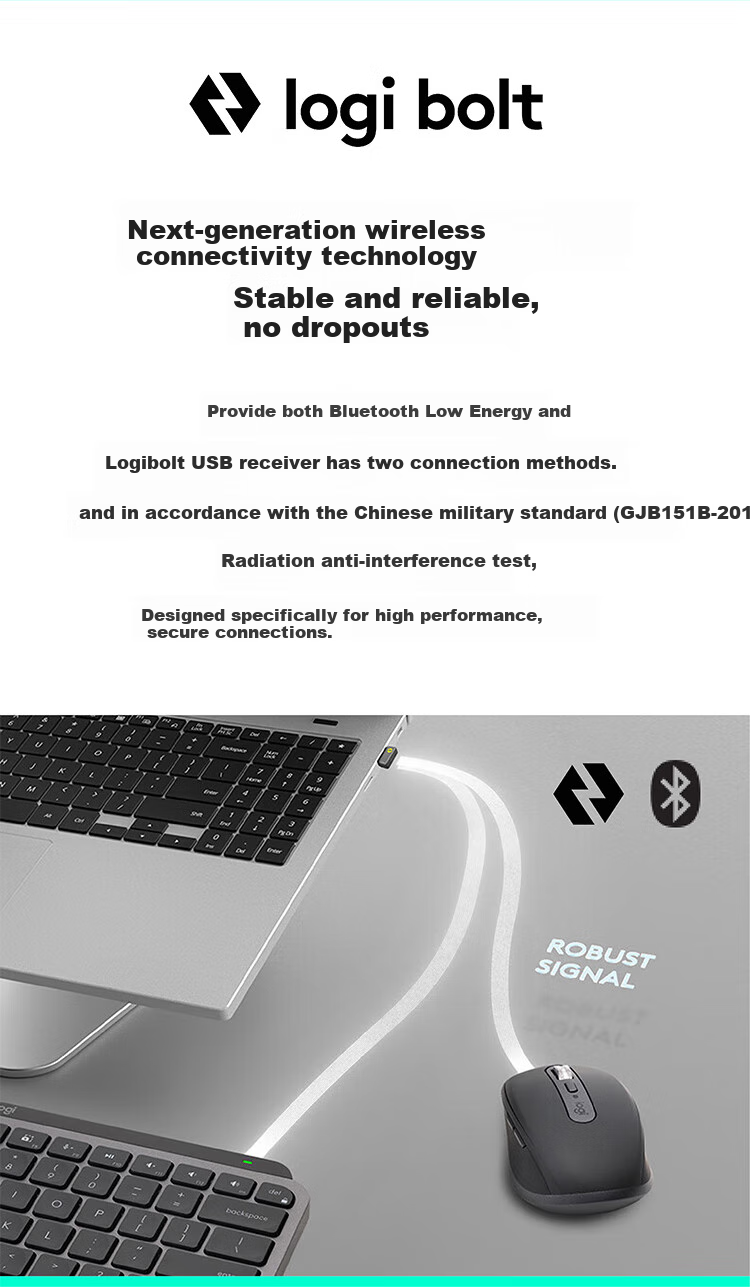 Logitech MX Anywhere 3S Business Edition Wireless Bluetooth Mouse, Quiet Mouse, Business Office, Portable Smart, Graphite Black 6