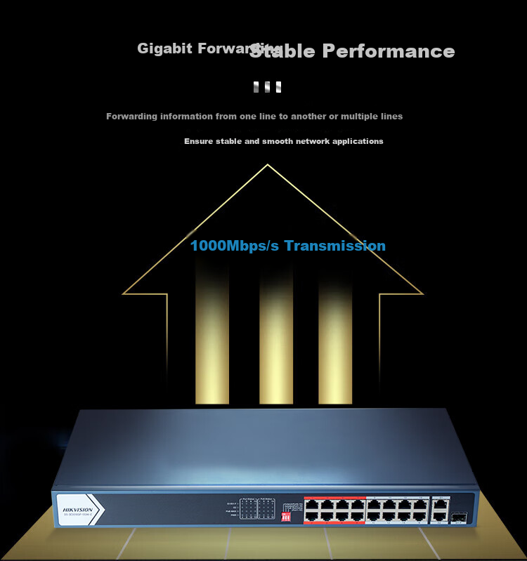 HIKVISION 18-Port 100Mbps POE Switch, 16 Gigabit And 2 Fast Ethernet Ports, Metal Shell with Fan Cooling, Unmanaged Surveillance Splitter, 3E0318SP-130W 3