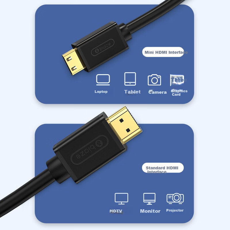 BIAZE Mini HDMI to HDMI Cable, 4K30Hz Mini HDMI High-Definition Cable, Tablet Computer TV Projector Monitor Connection Cable, 10 Meters Black